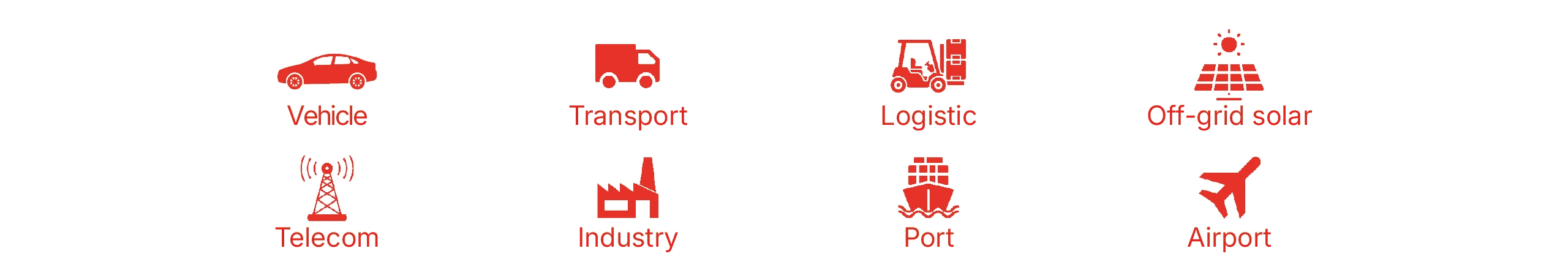 EN - PHONE - Bandeau pictos - marché Icons representing the automotive, transportation, logistics, off-grid solar, telecom, industrial, port, and airport sectors targeted by battery regeneration.